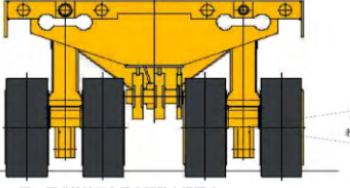 Self Propelled Modular Transporter